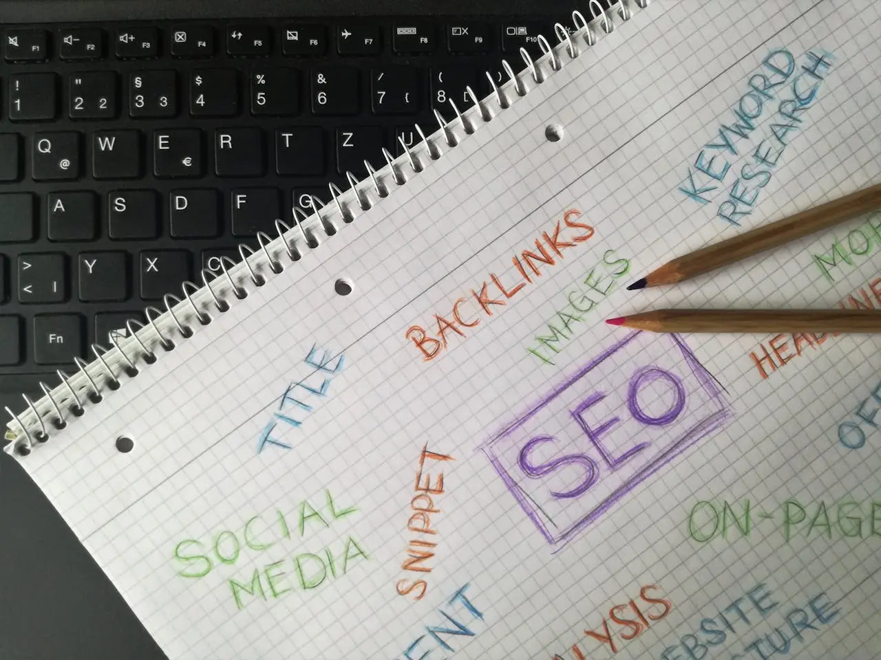 How to Get Your Landing Pages Found: pSEO, GEO and Static Generation